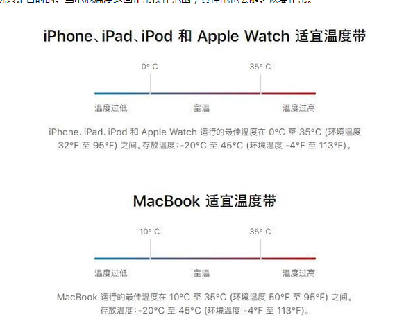 炎陵苹果13维修分享iPhone 13耗电越来越快怎么办 