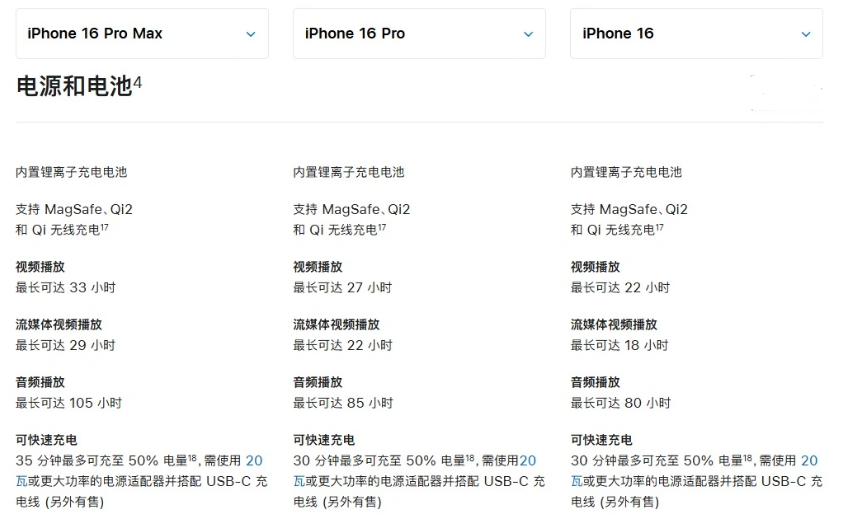 炎陵苹果手机维修分享 iPhone 16 目前实测充电峰值功率不超过 39W 